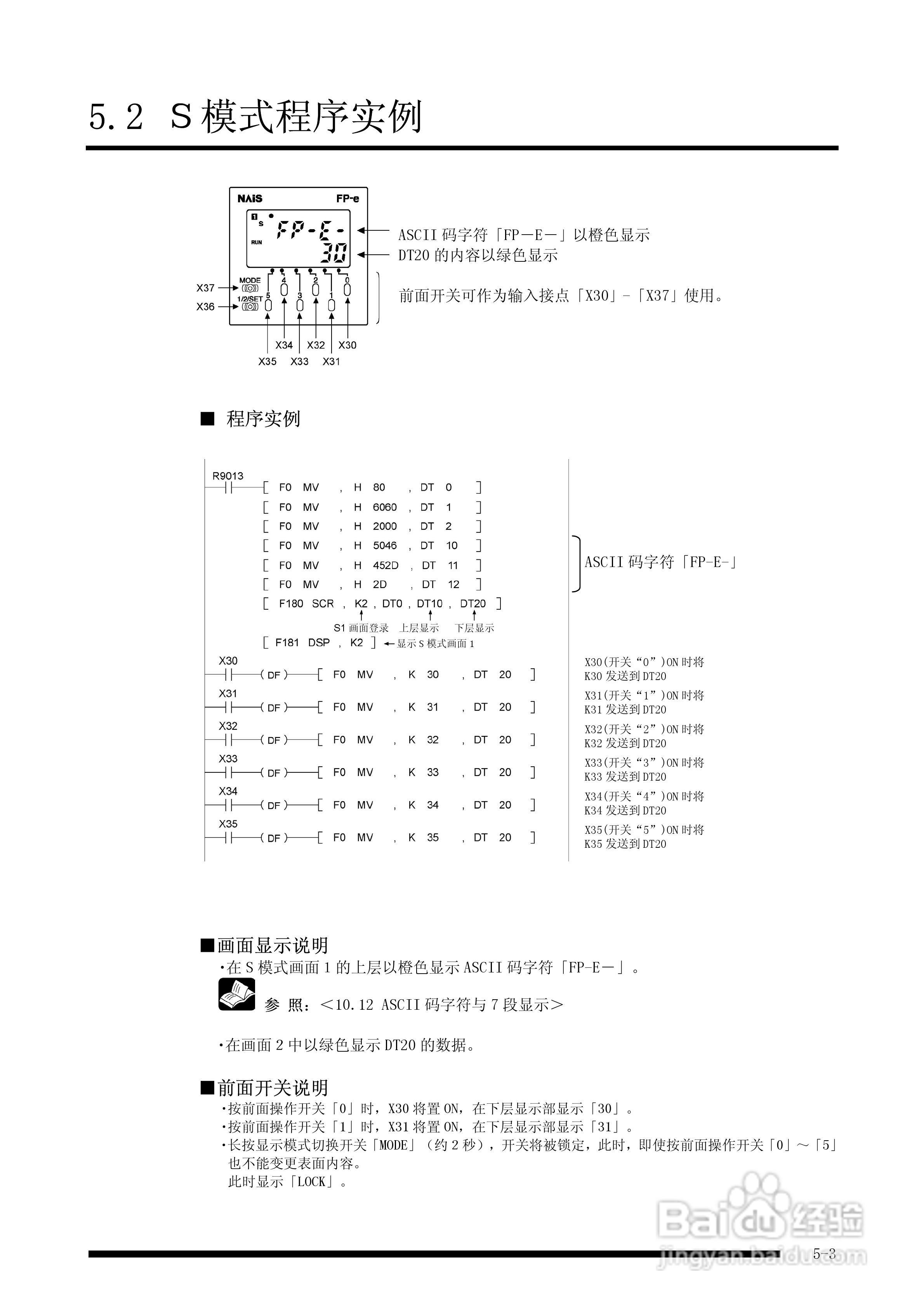 panasonic 面板安装型控制器FP-e控制装置用户手册:[6]