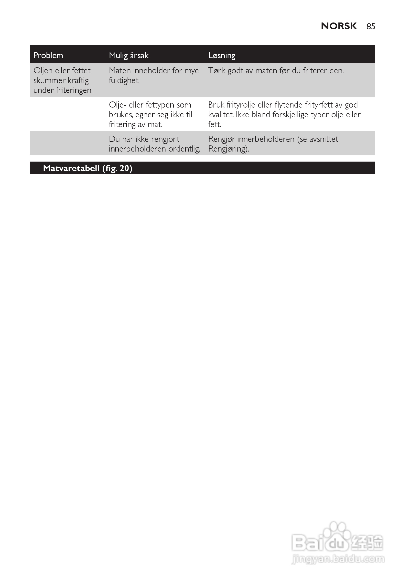 PHILIPS HD6107/HD6105电炸锅说明书:[5]