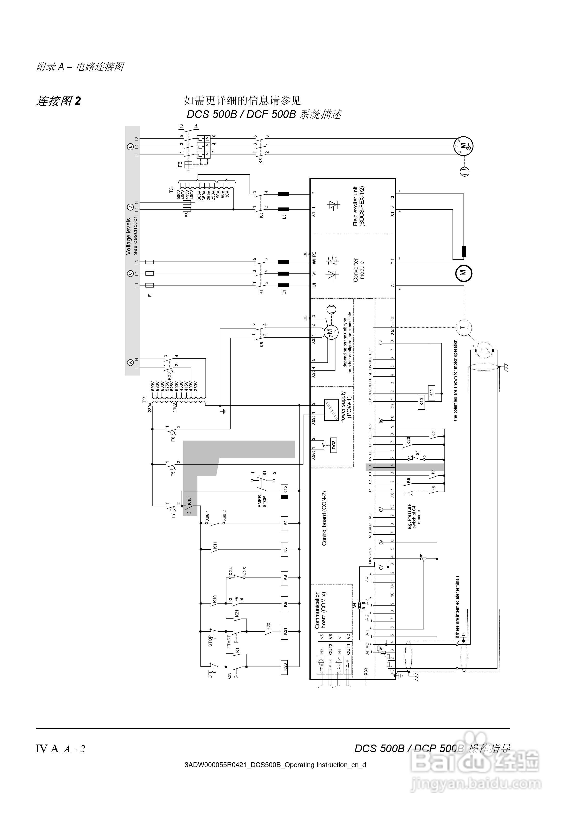ABB DCS500B/DCF500B/DCP500B直流变流器操作说明书:[8]