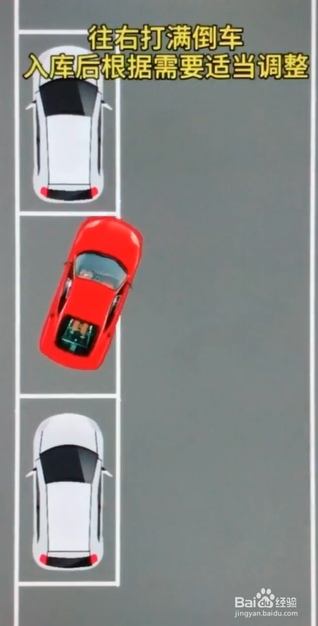 科目二的侧方入库有什么小技巧？