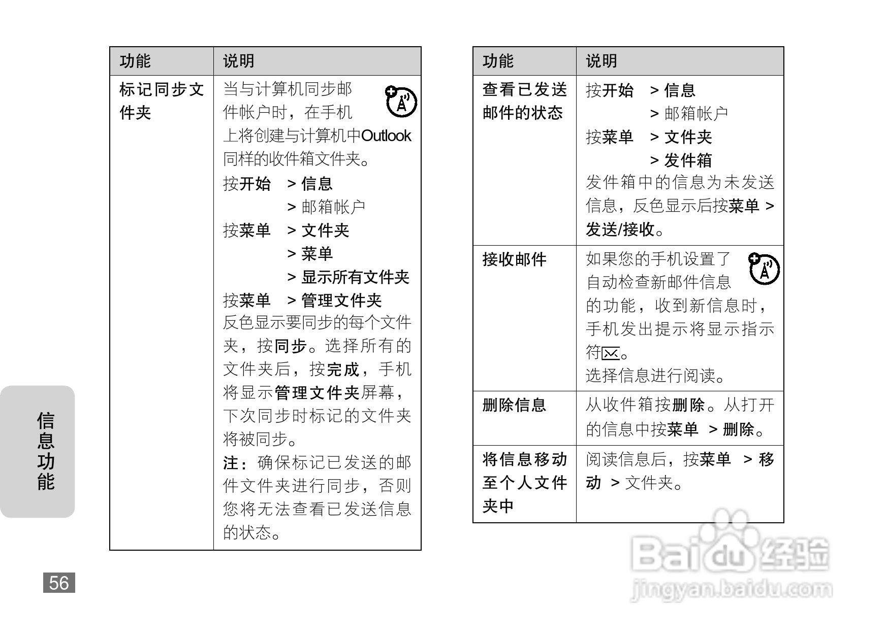 摩托罗拉MOTO Q8-DM手机说明书:[6]