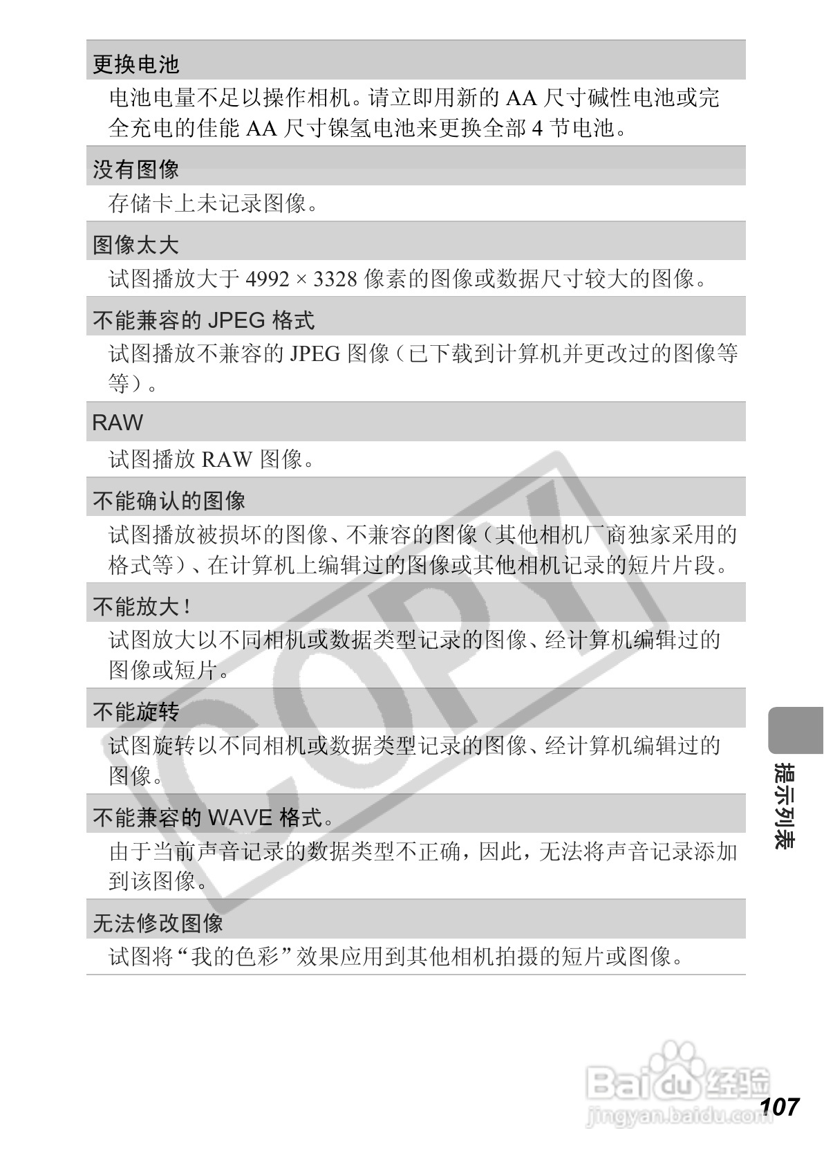 佳能PowerShot A640数码相机使用说明书:[11]