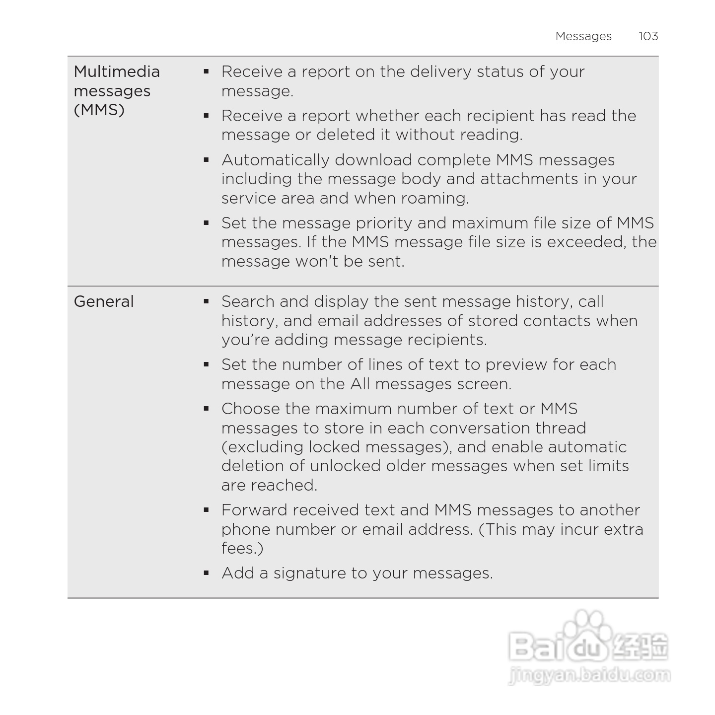 多普达HTC Rezound手机说明书:[11]