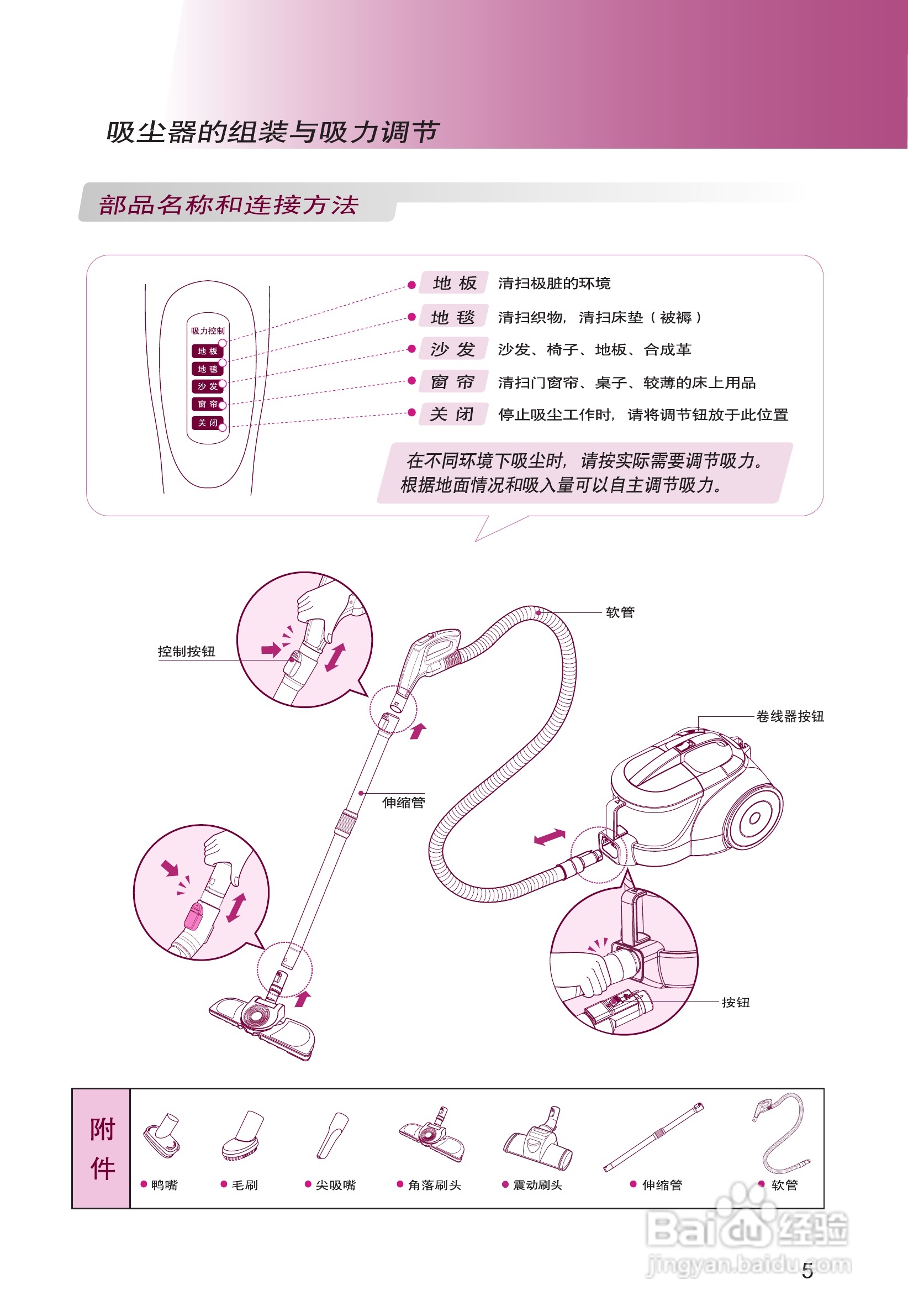 LG VC3116GHTV吸尘器说明书:[1]