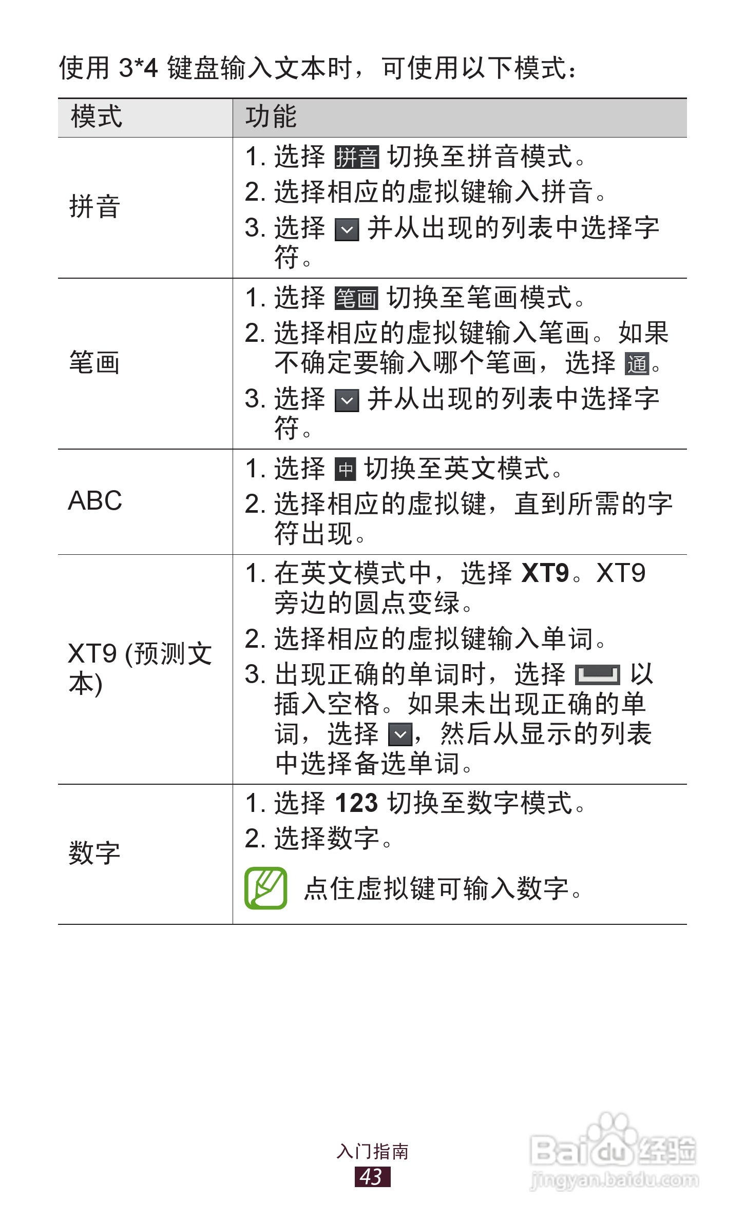 三星 GT-I9308手机说明书:[5]