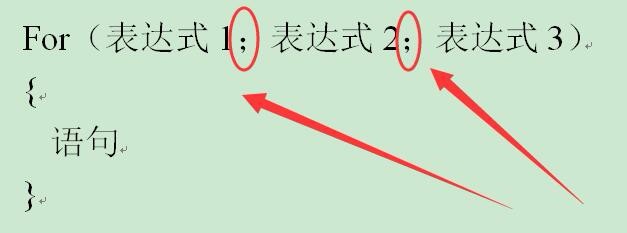 for循环语句使用方法解析