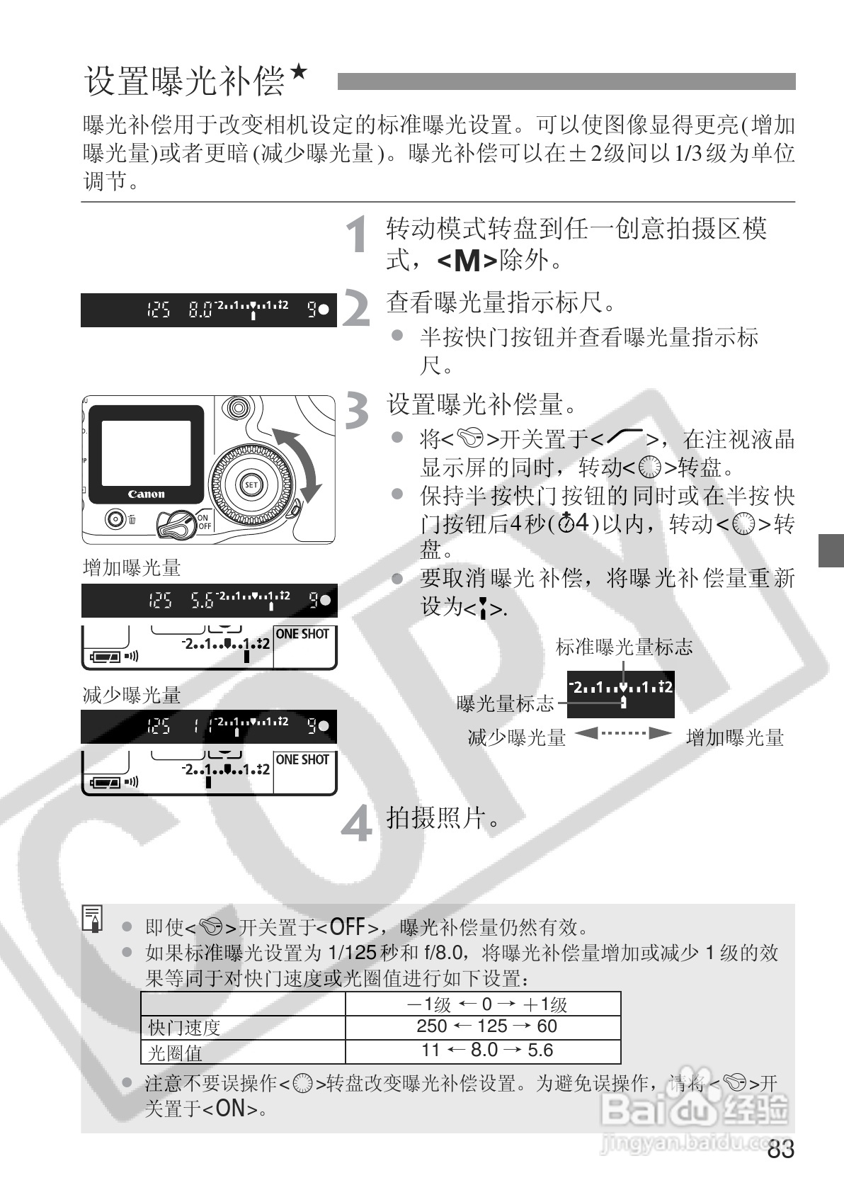 佳能EOS 20D数码相机使用说明书:[9]