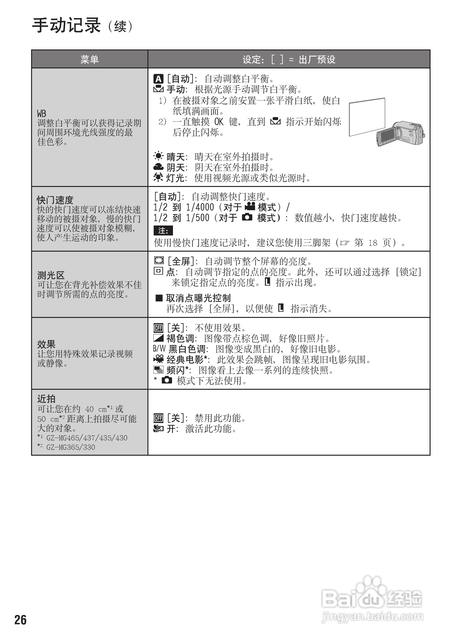 胜利GZ-MG430数码摄像机使用说明书:[3]