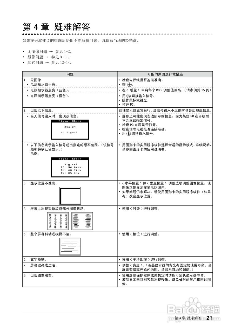 EIZO FlexScan S1501彩色液晶显示器用户手册:[3]