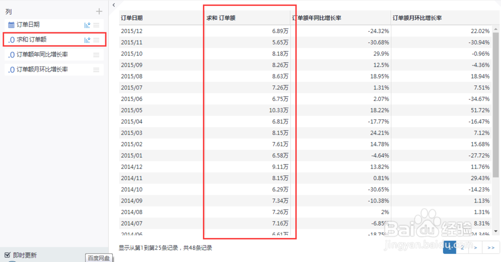 如何借助数据观帮你1秒算出同比、环比？