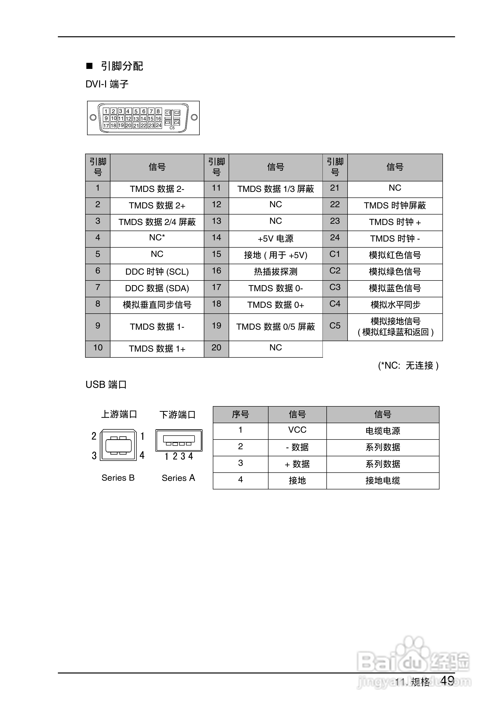 EIZO Flexscan L997彩色液晶显示器用户手册:[5]