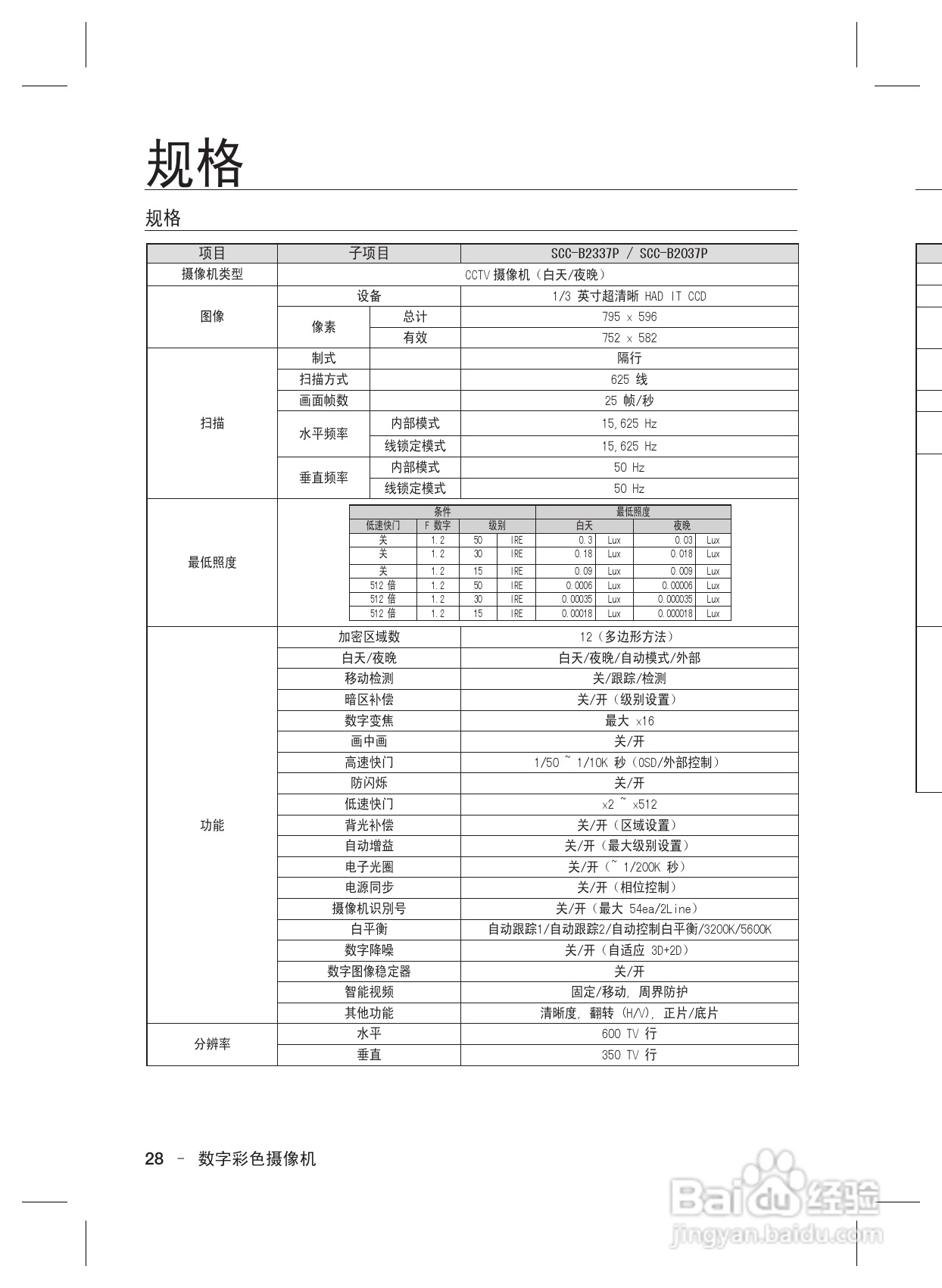 三星数字彩色摄像机SCC-B2037P使用说明书:[3]