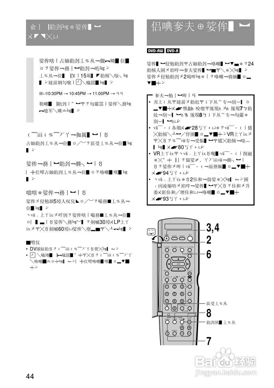 SONY RDR-A21DVD录像机使用说明书:[5]