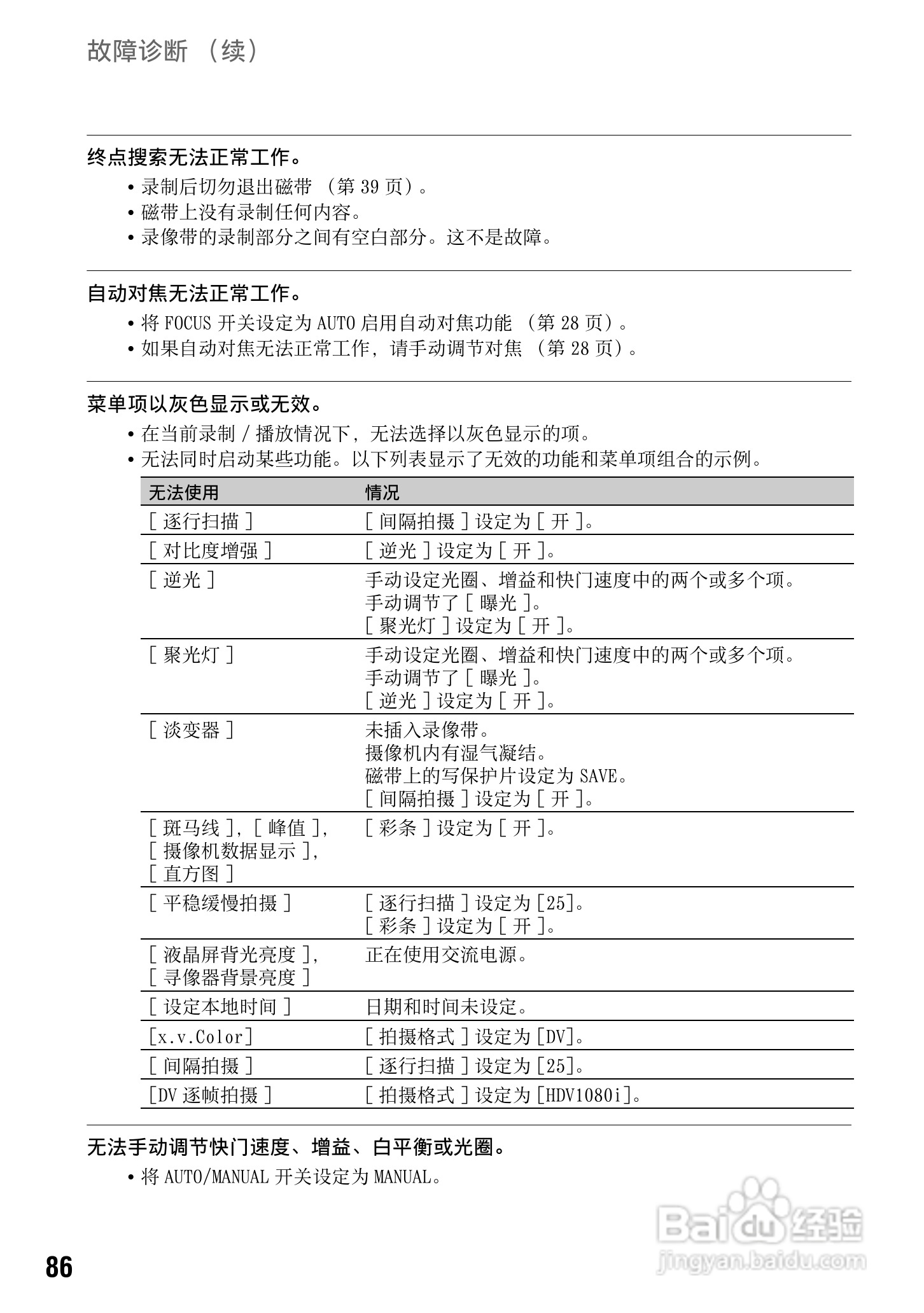 SONY HDR-FXX1000E摄像机说明书:[9]
