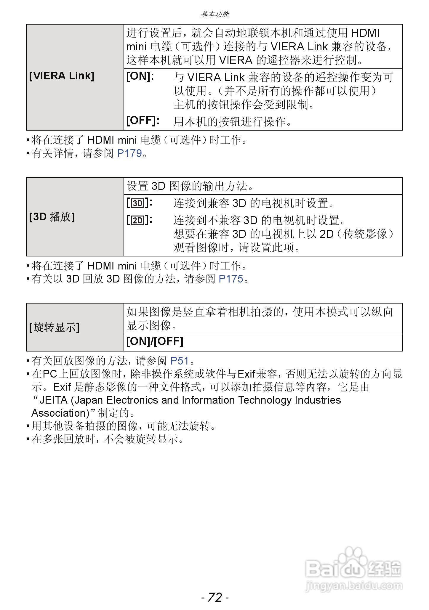 松下DMC-GF5数码照相机使用说明书:[8]