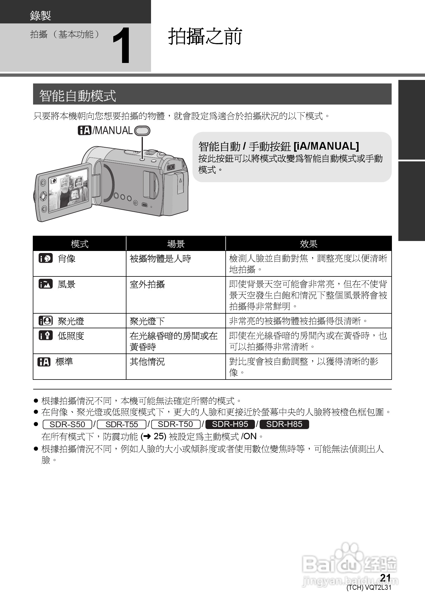 松下SDR-H85数码摄像机使用说明书:[3]