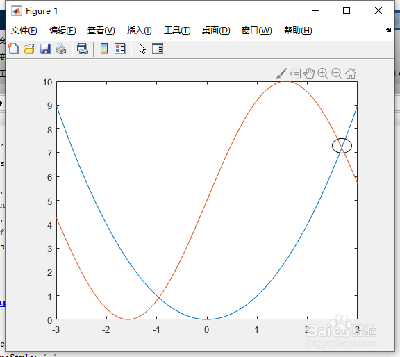 如何创建简单的图和画圆圈注释