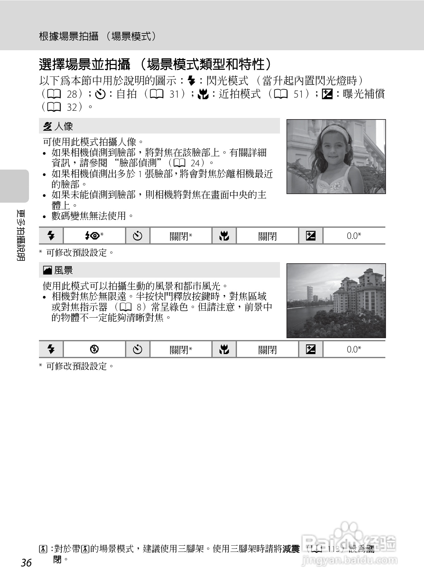 尼康COOLPIX L310数码相机使用说明书:[5]