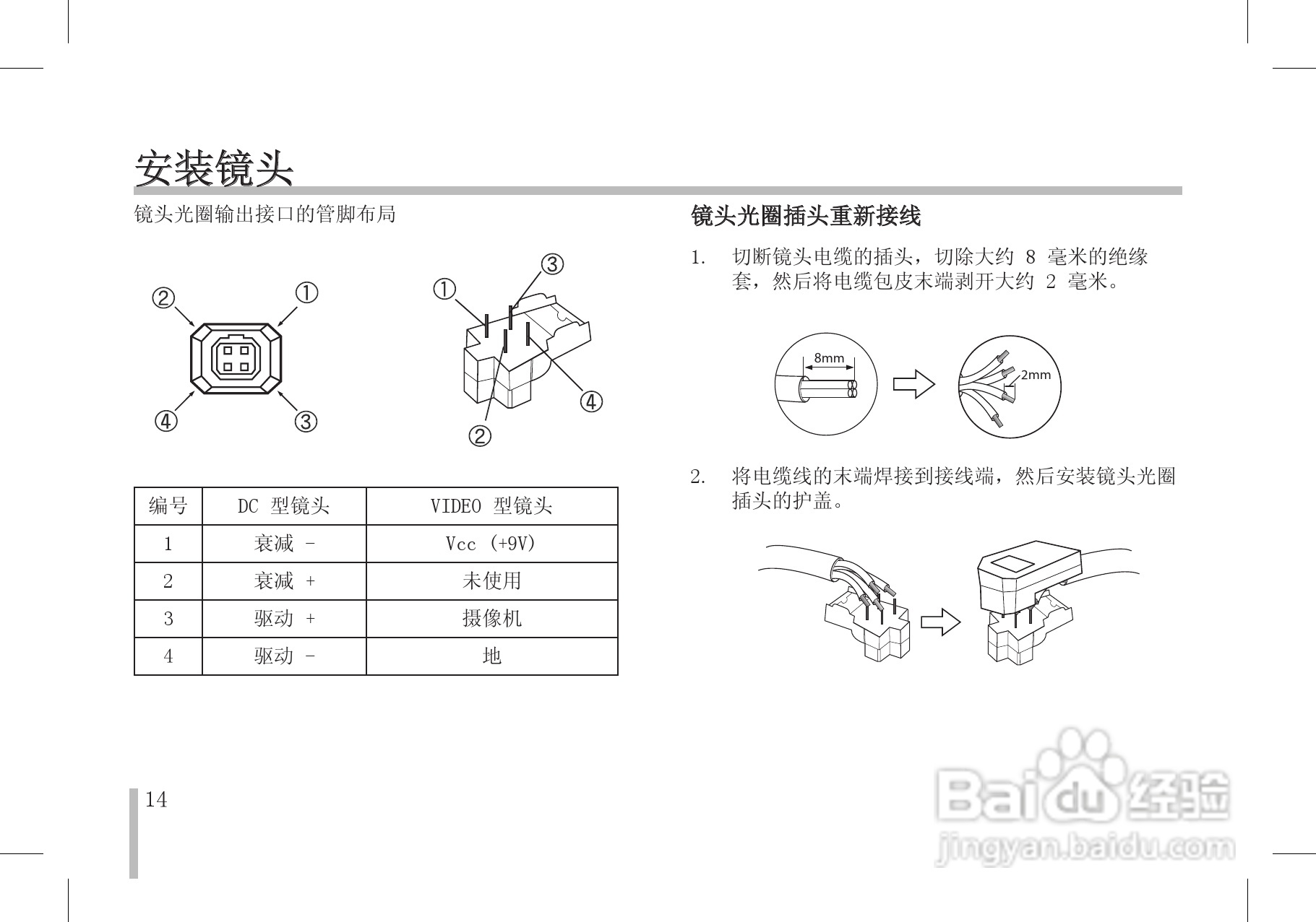 LG LS903/902/901彩色摄像机使用手册:[2]