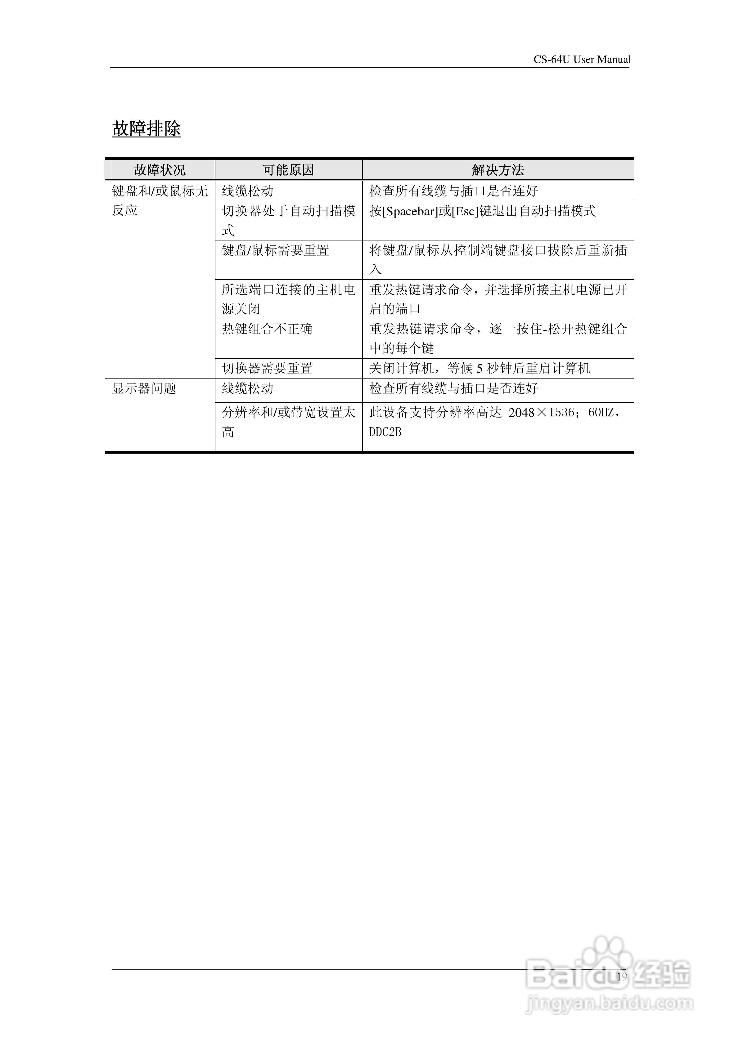 宏正CS64U型多电脑切换器说明书