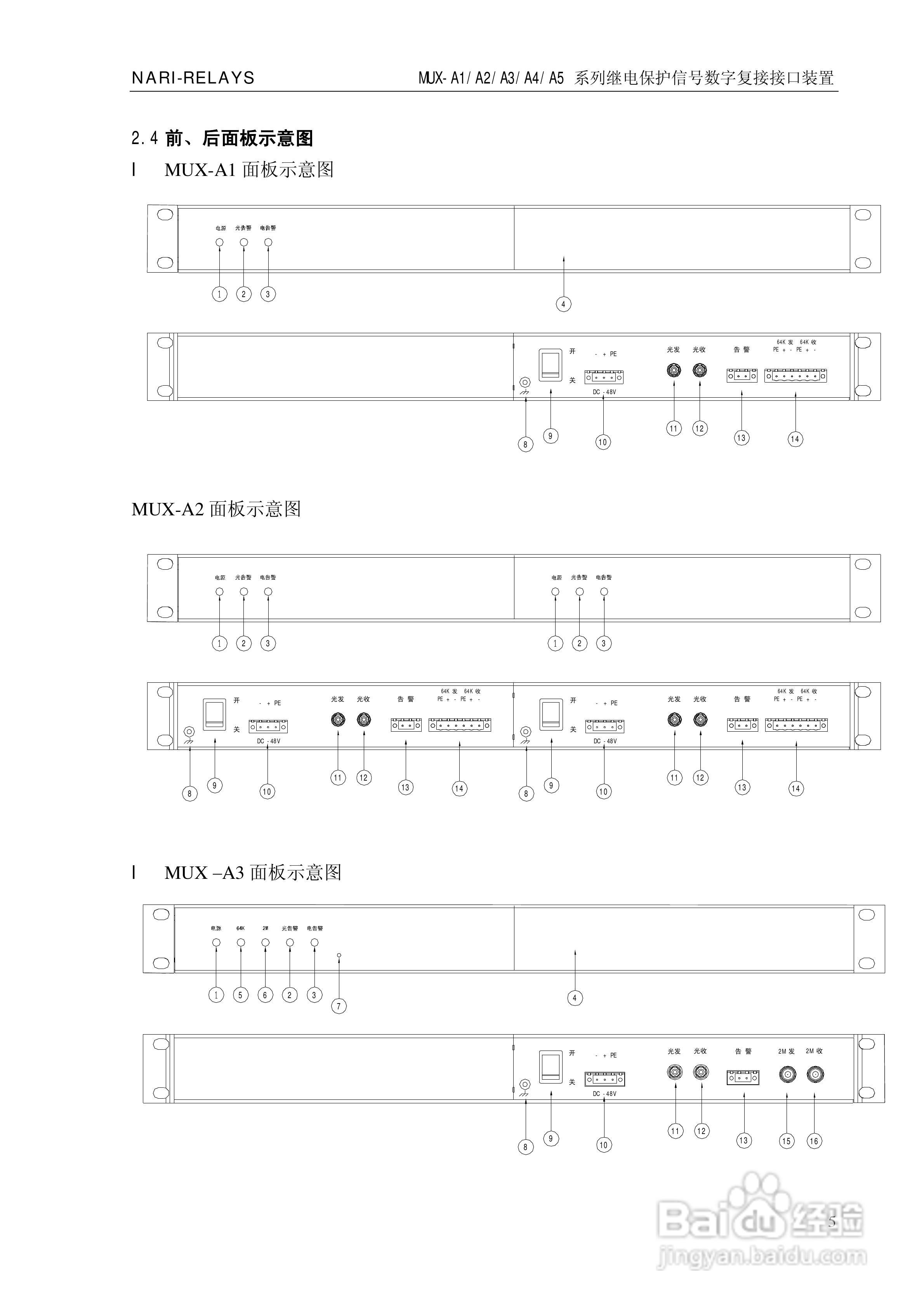 南瑞继保MUX-A5继电保护信号数字复接接口装置使用说明