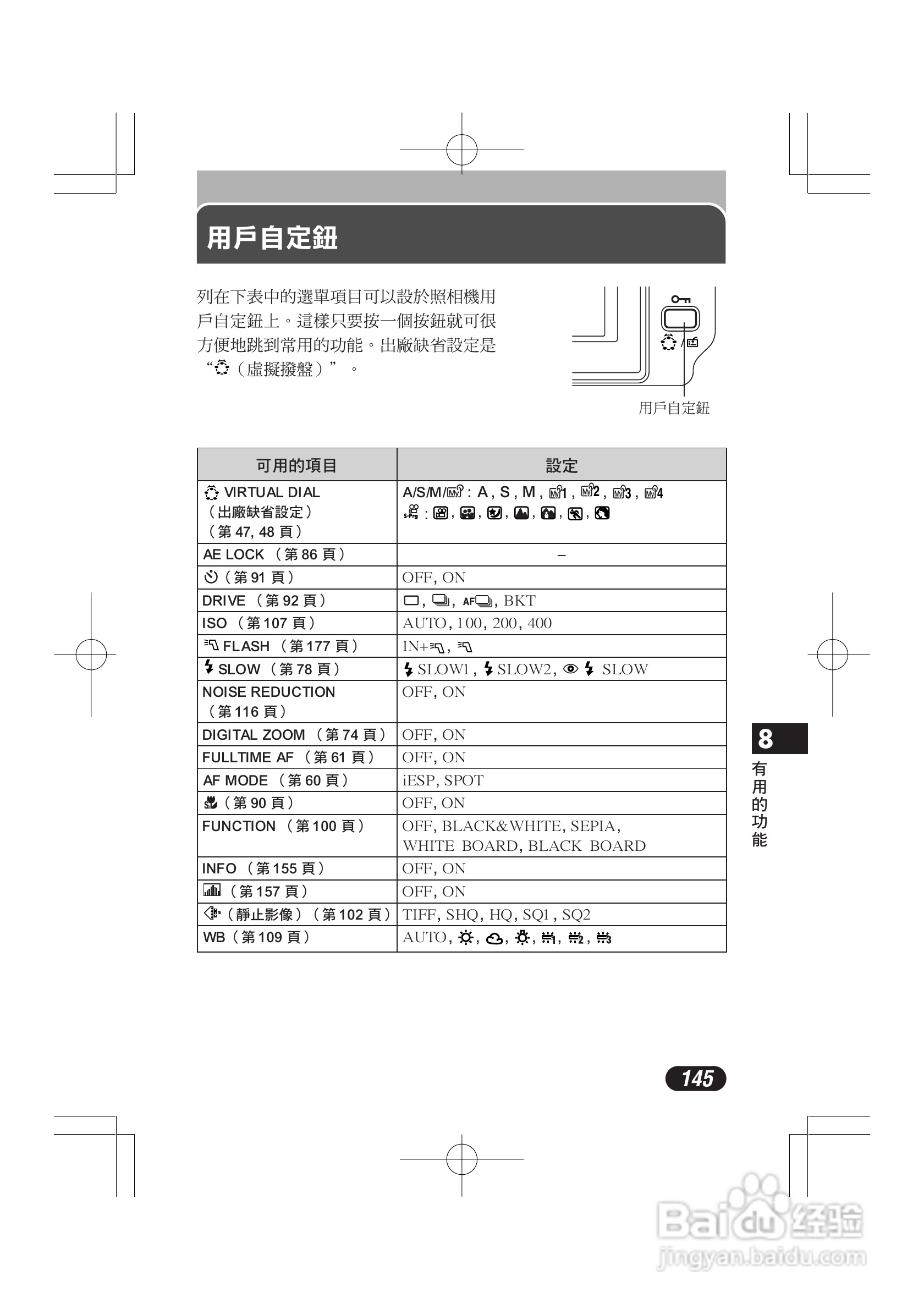 OLYMPUS数码照相机C-4000ZOOM使用说明书:[15]