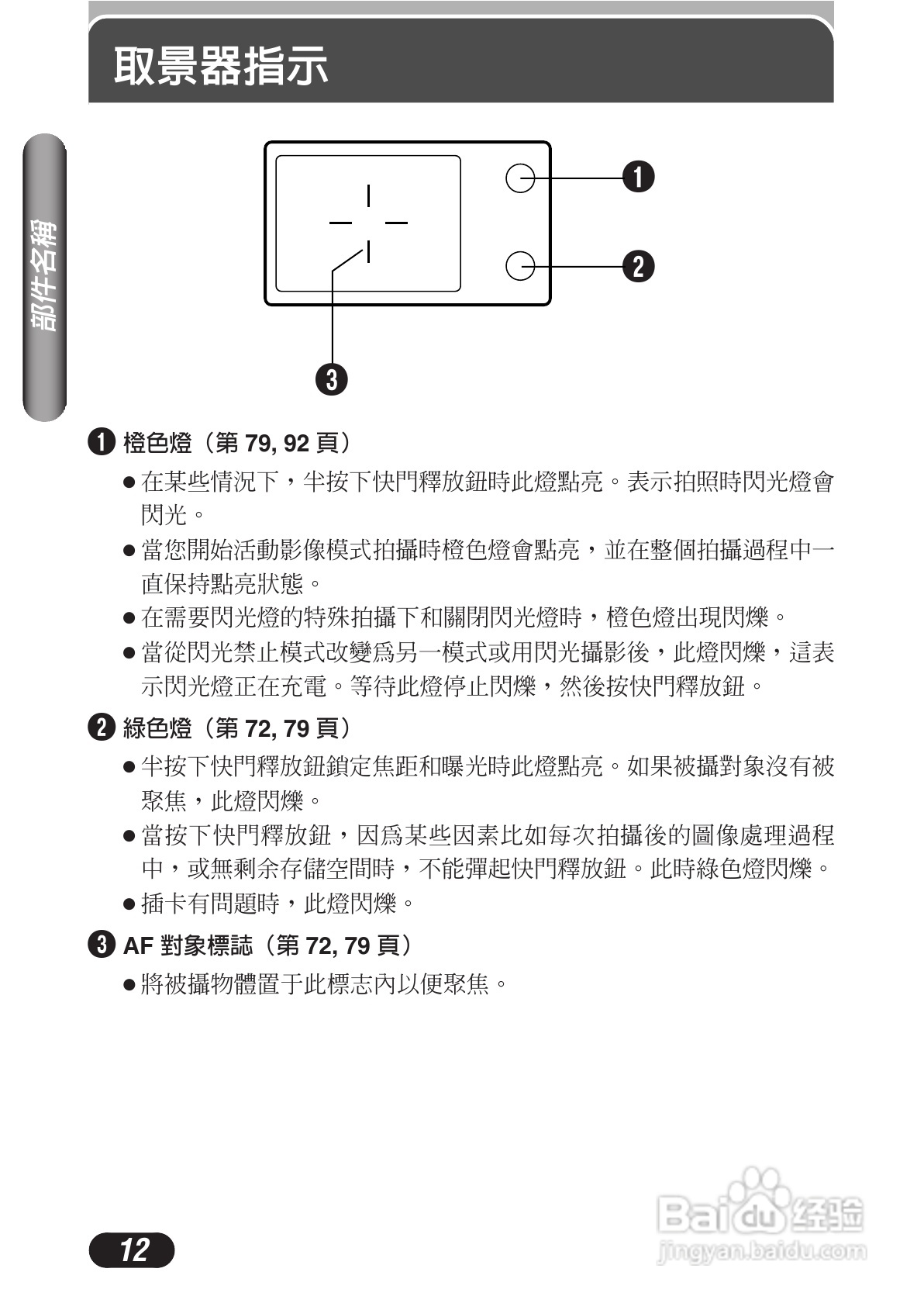 OLYMPUS数码照相机C-3020ZOOM使用说明书:[2]