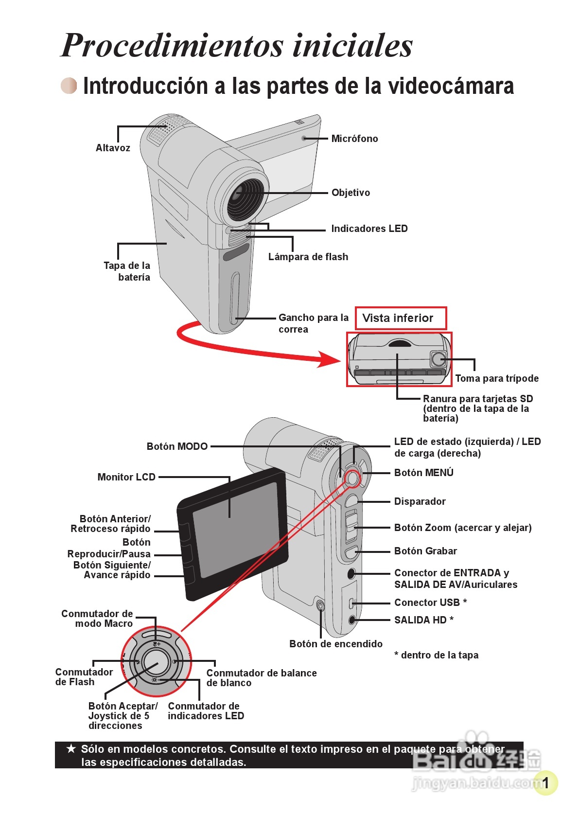 HD-DV摄像机用户手册:[11]