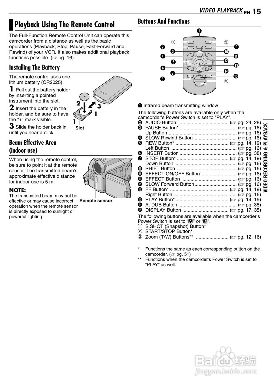JVC GR-D63摄像机使用说明书:[2]