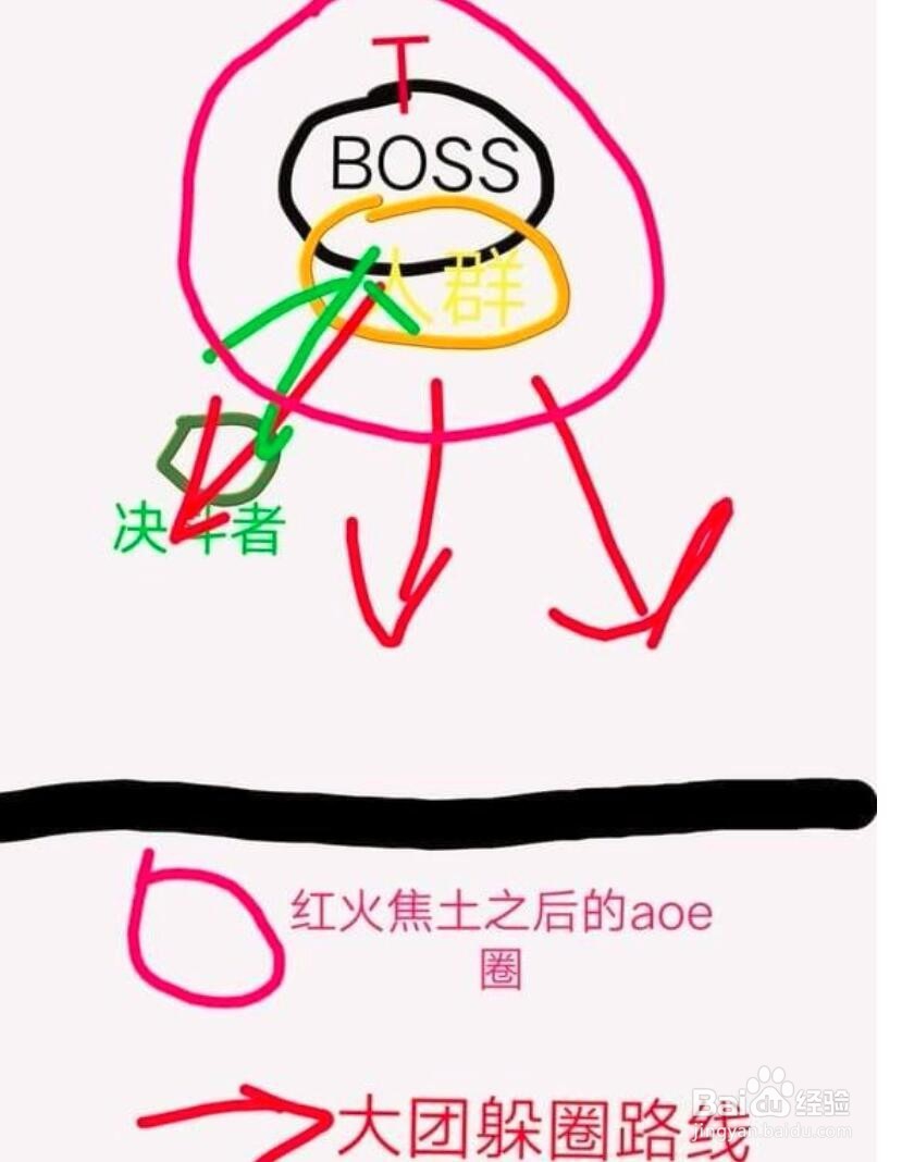 我叫mt4团本老四攻略