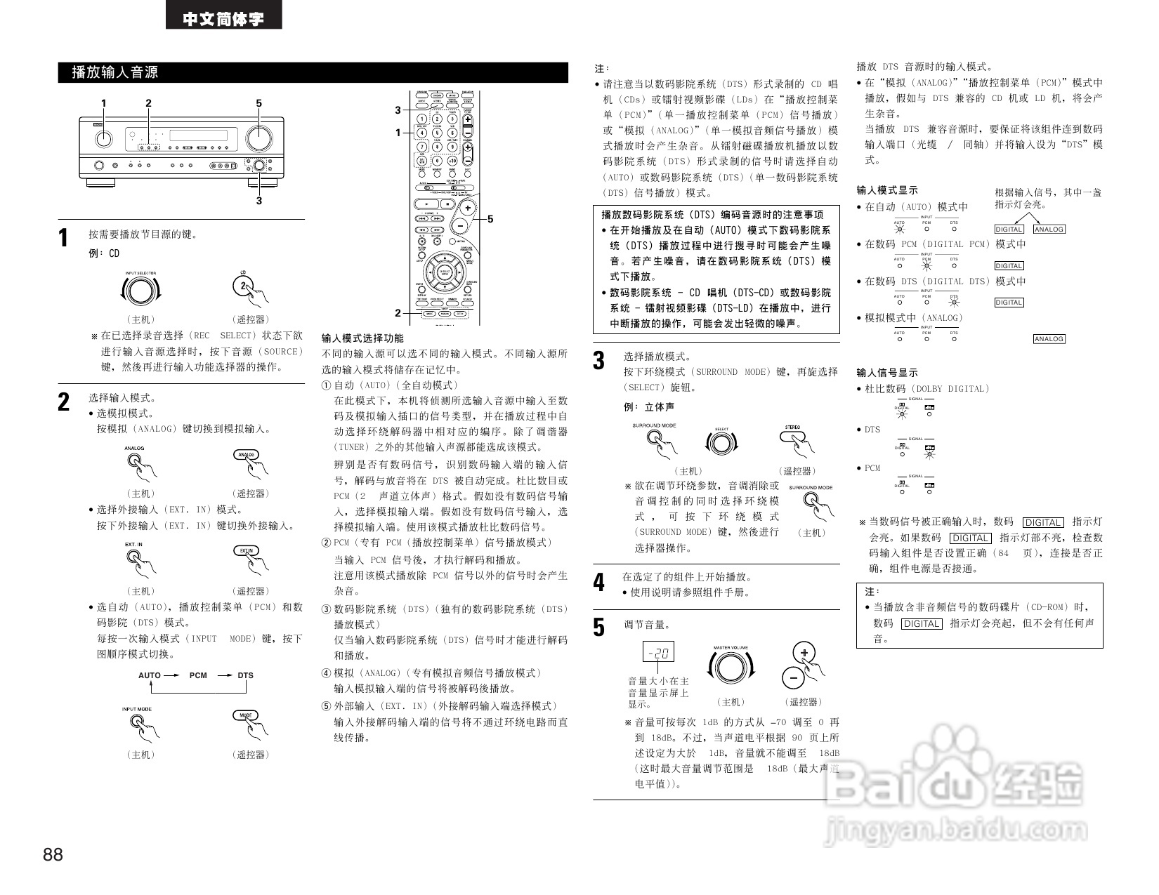 DENON AVR-1604收音环绕扩音操作说明书:[5]