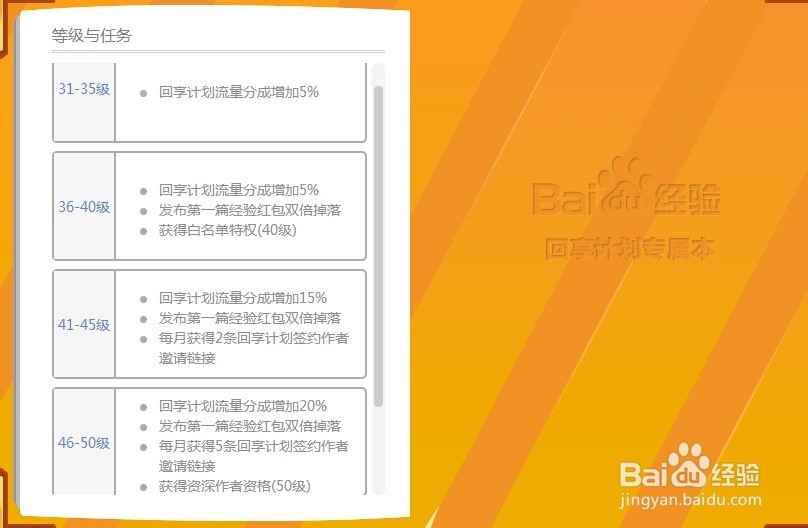 百度经验如何升级到经验回享专属本 | 以及 使用