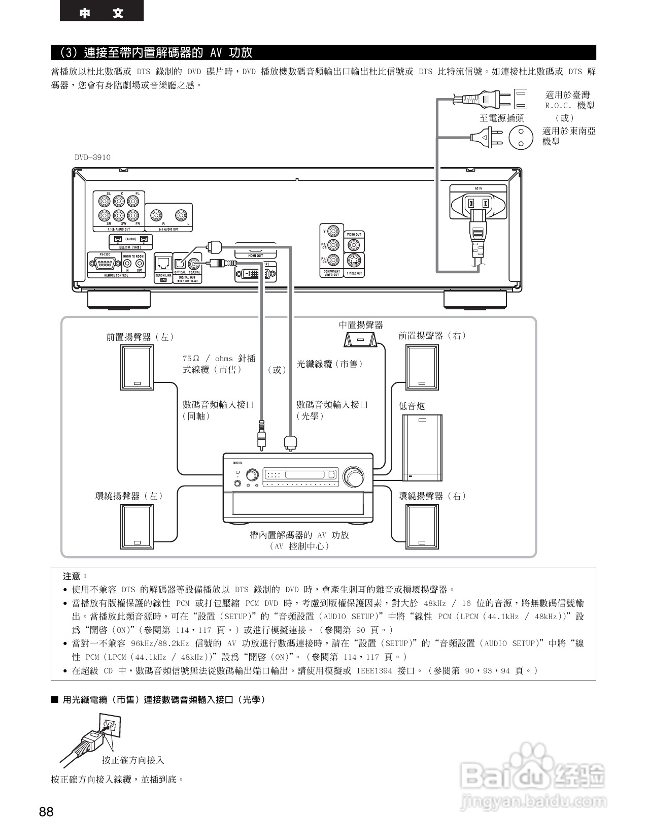 DENON DVD音频-视频/超级CD播放机DVD-3910说明书:[5]