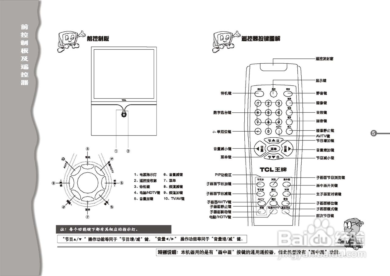 TCL王牌HID438SB.R彩电使用说明书