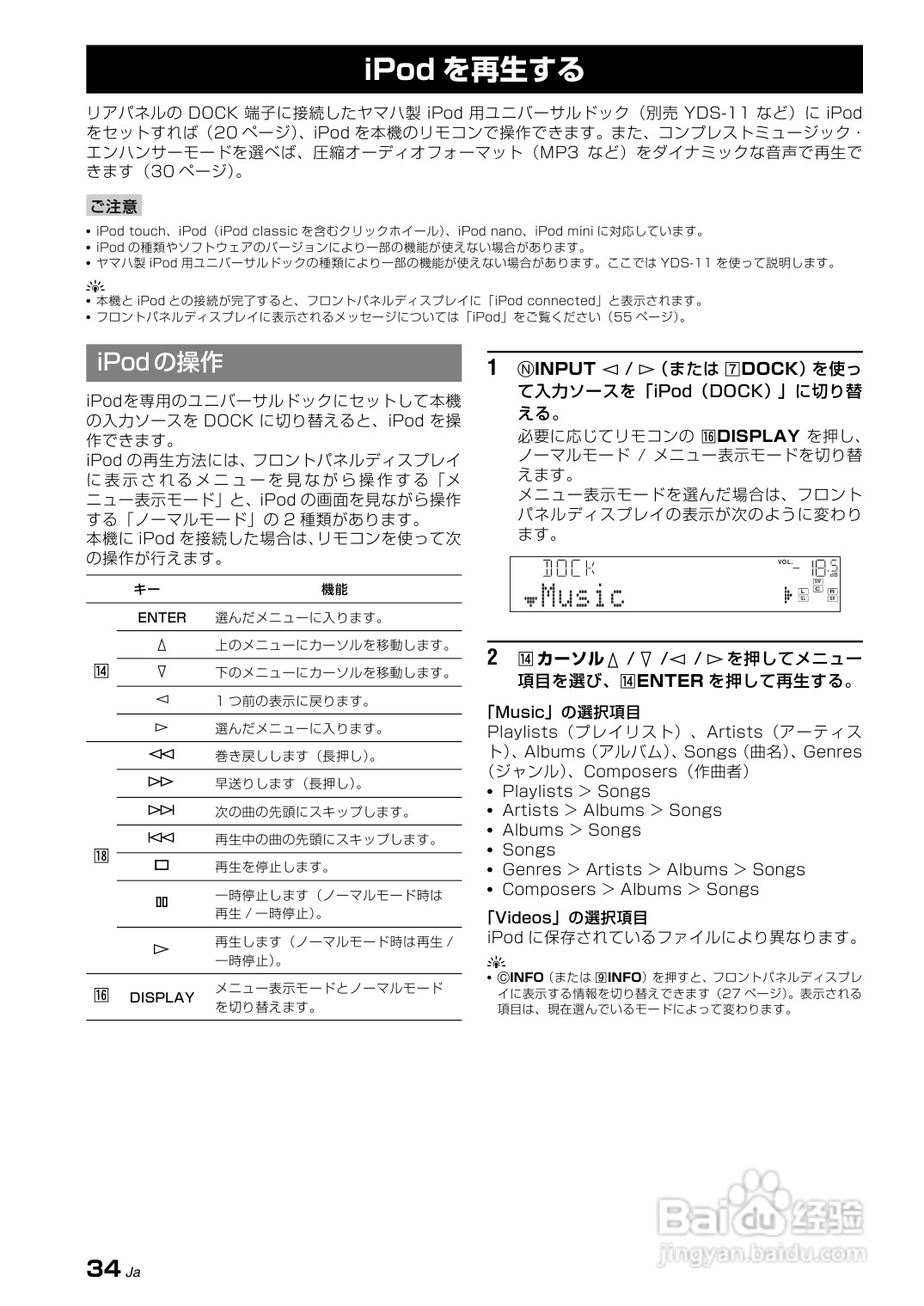 YAMAHA AX-V465功放说明书:[2]
