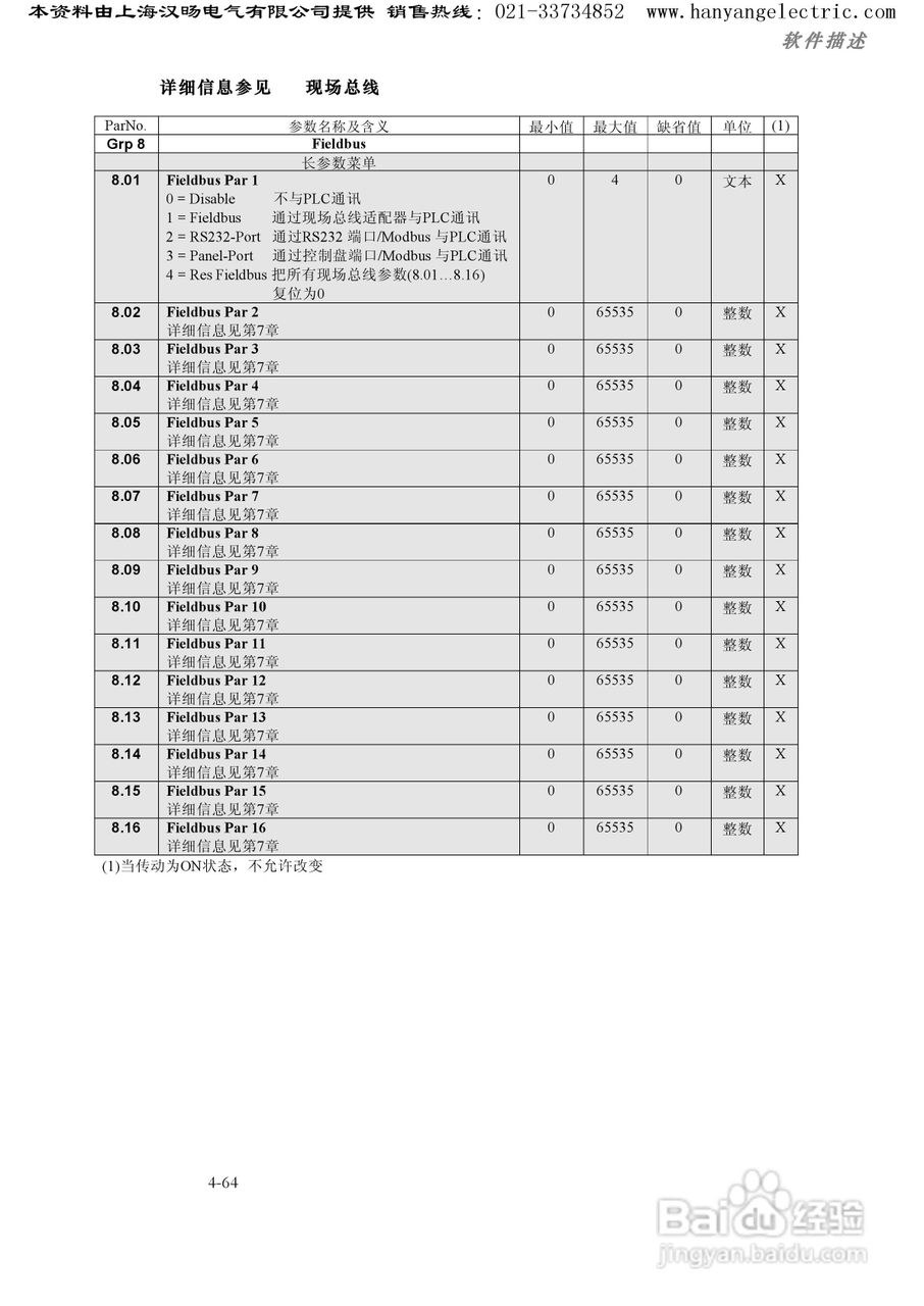ABB DCS400直流调速器中文使用手册:[9]