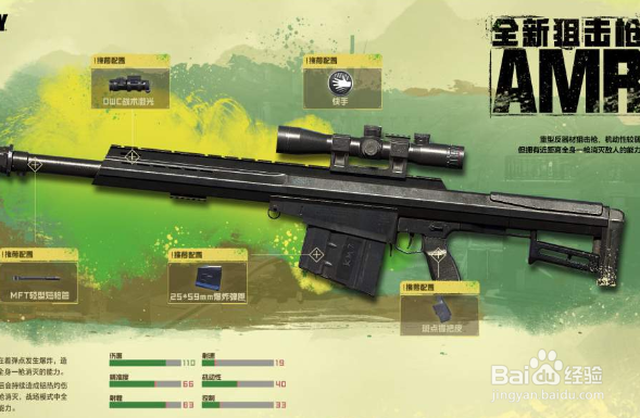 使命召唤手游AMR配件选择攻略