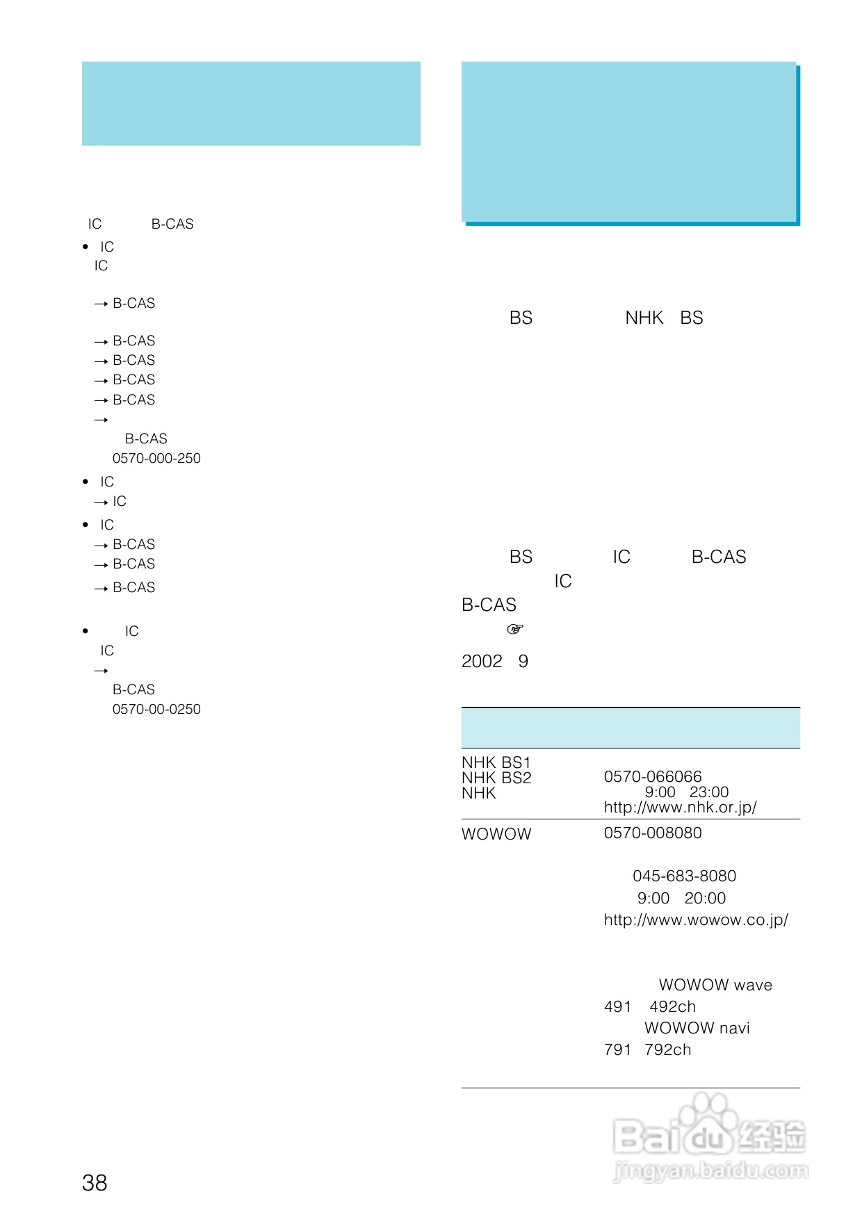 SONY BDZ-S77蓝光播放器说明书:[2]