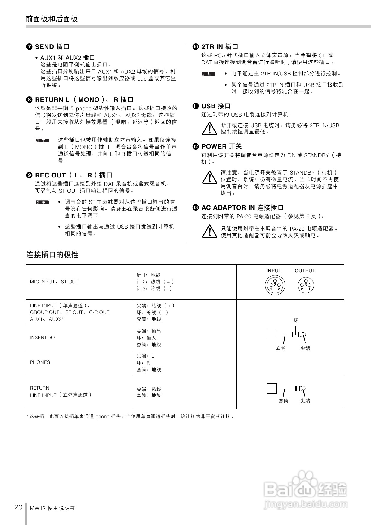 YAMAHA MW12调音台使用说明书:[1]