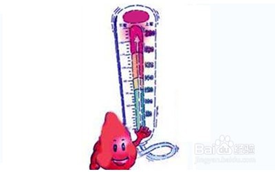 如何早期发现痛风