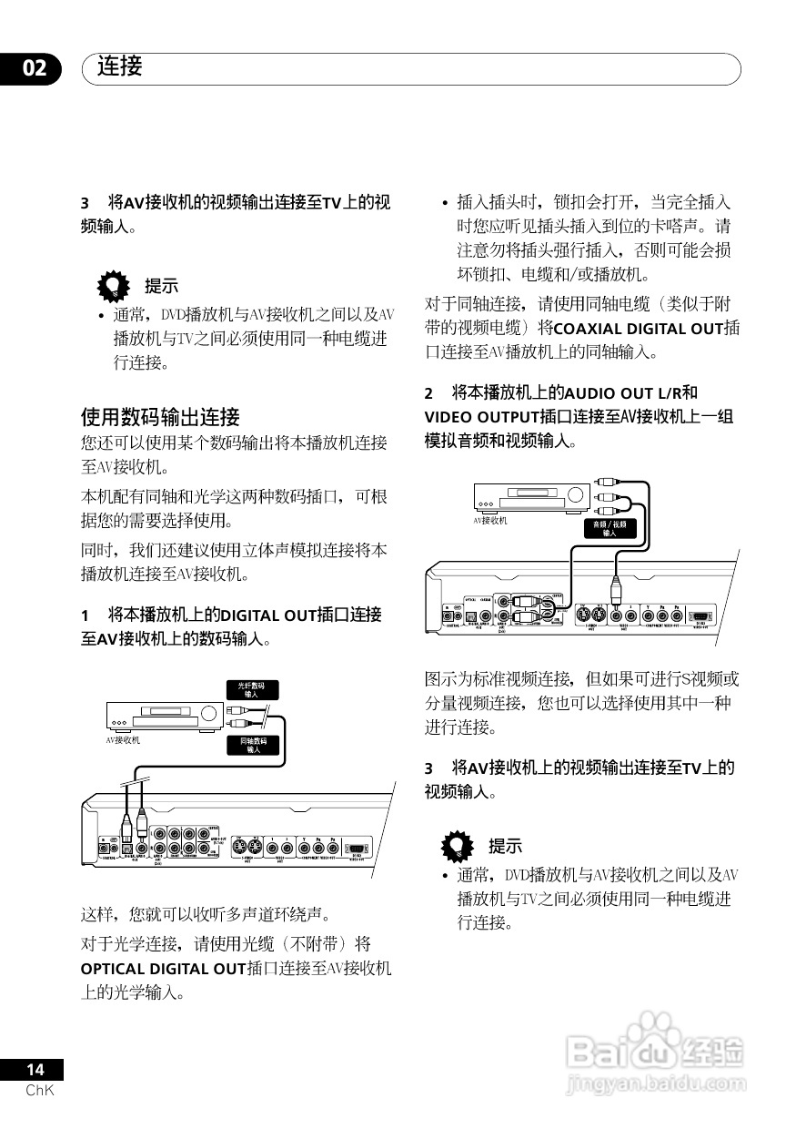 cdj3000打碟机中文图解图片