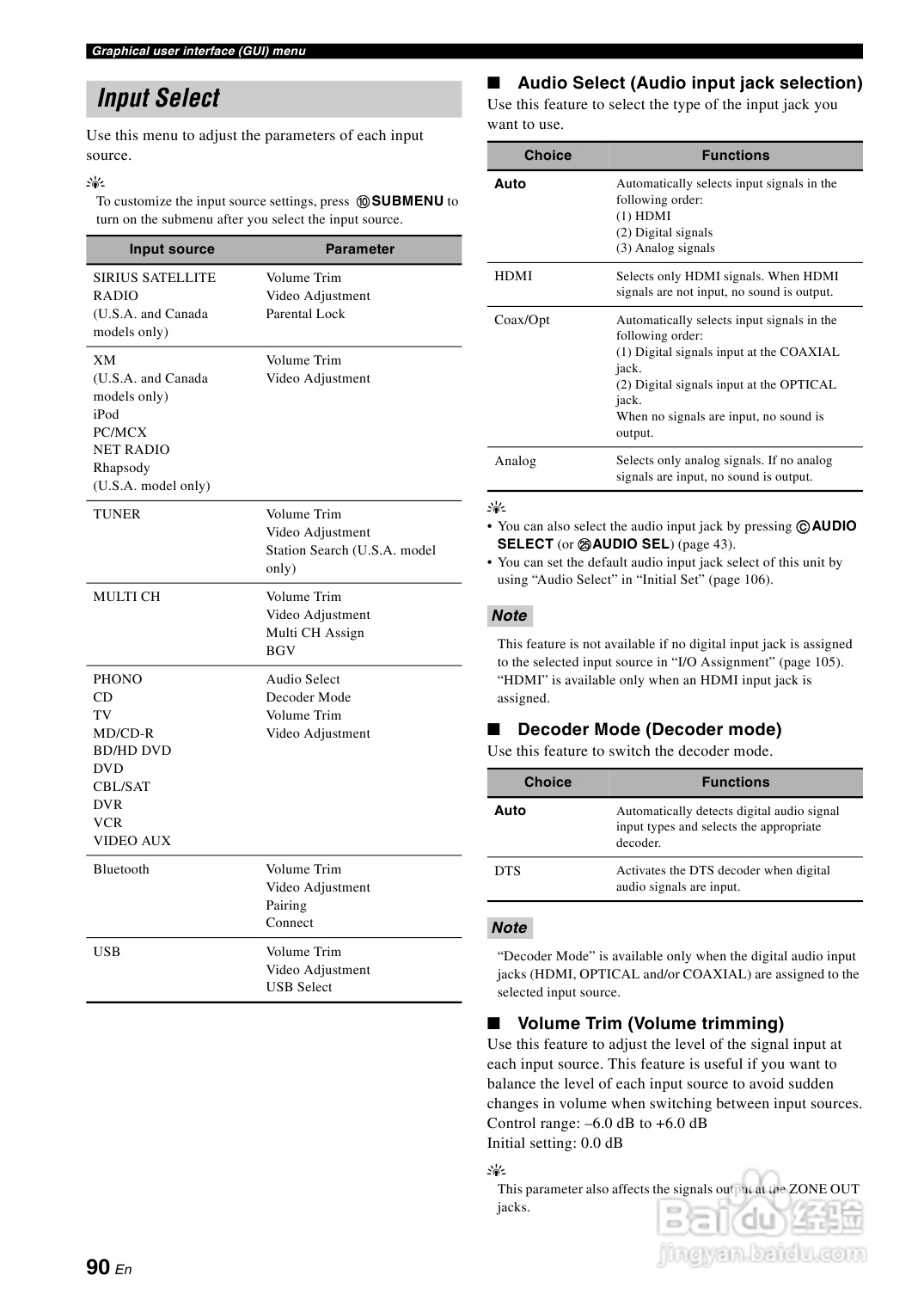 YAMAHA RX-Z7扩音机说明书:[5]