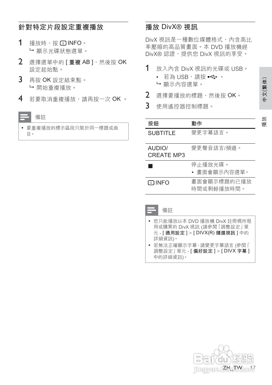 PHILIPS DVP335DK DVD播放机使用手册:[1]