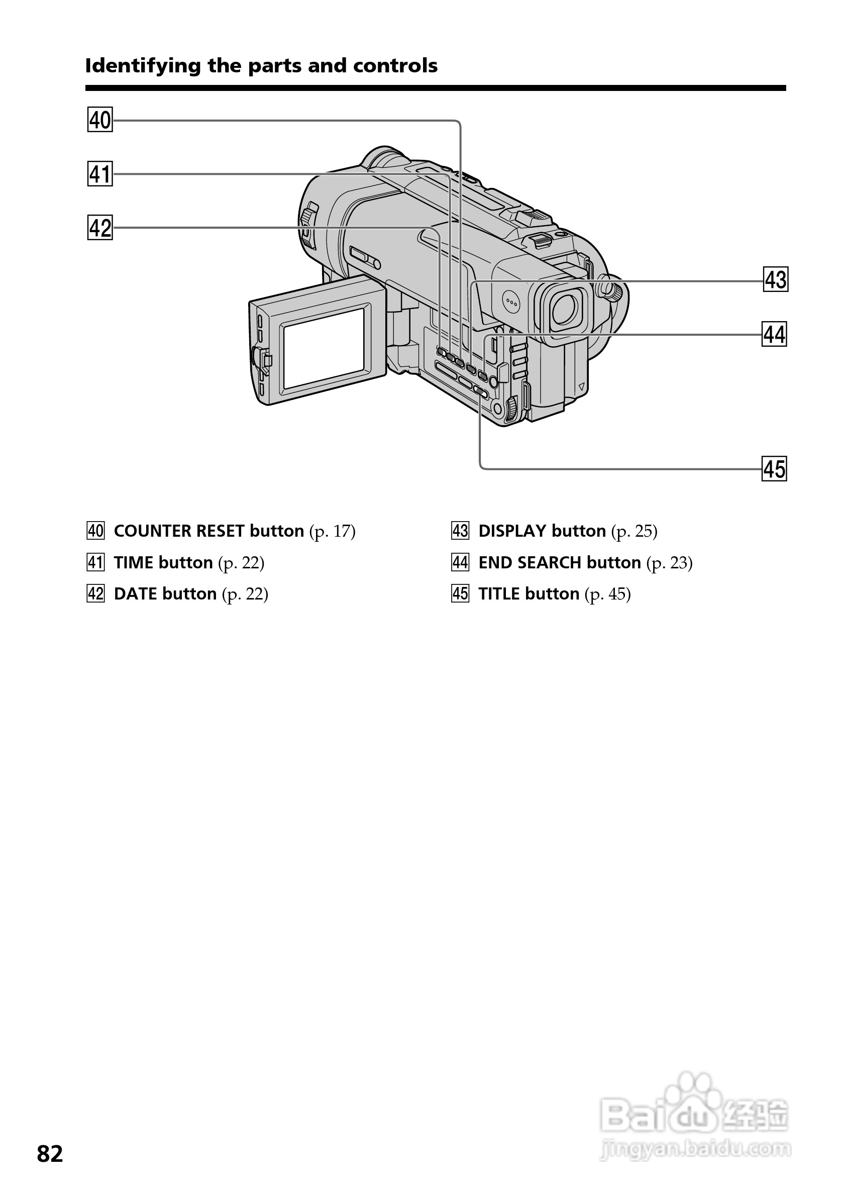 索尼CCD-TRV87模拟摄像机说明书:[9]