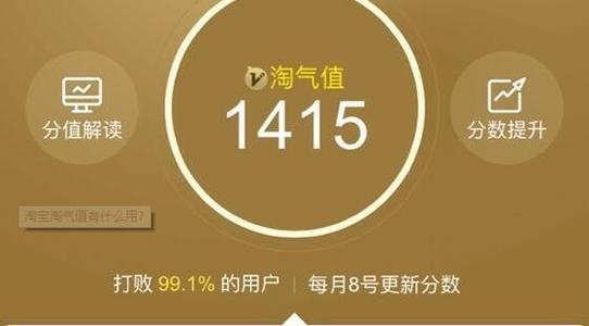淘气值1300属于什么水平