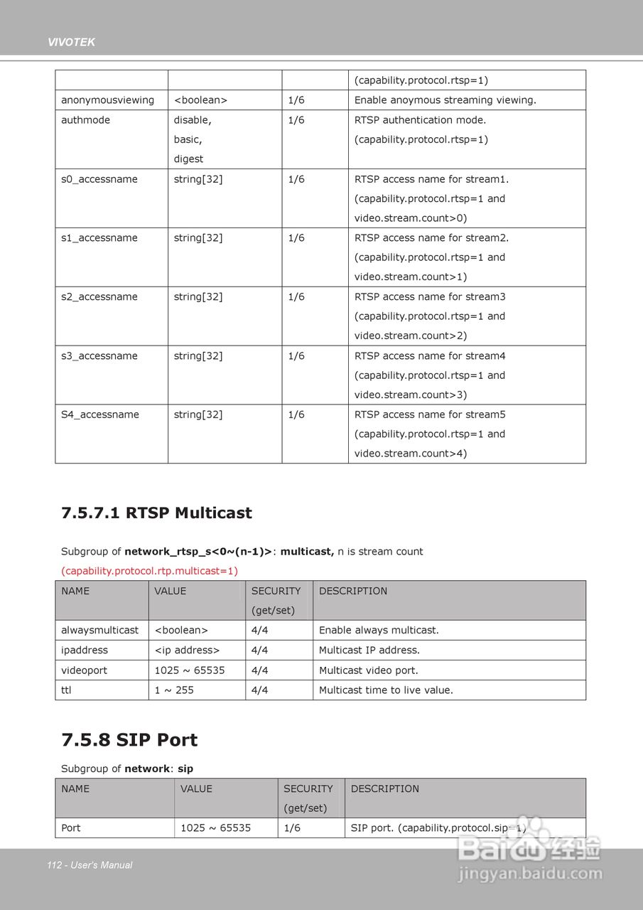 晶睿通讯球型网络摄像机FD8134说明书:[12]