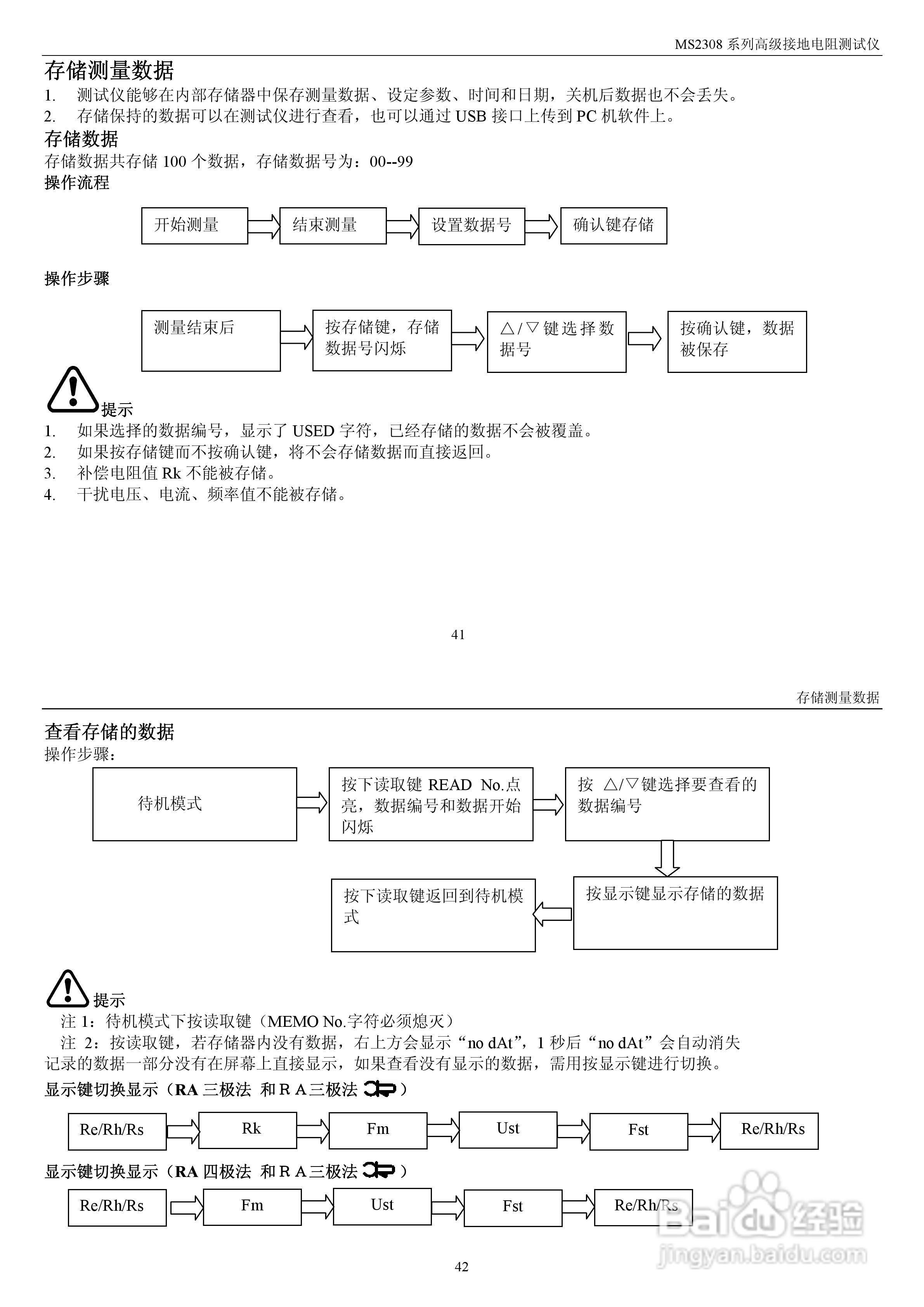 华仪MS2308地电阻测试仪使用说明书:[3]