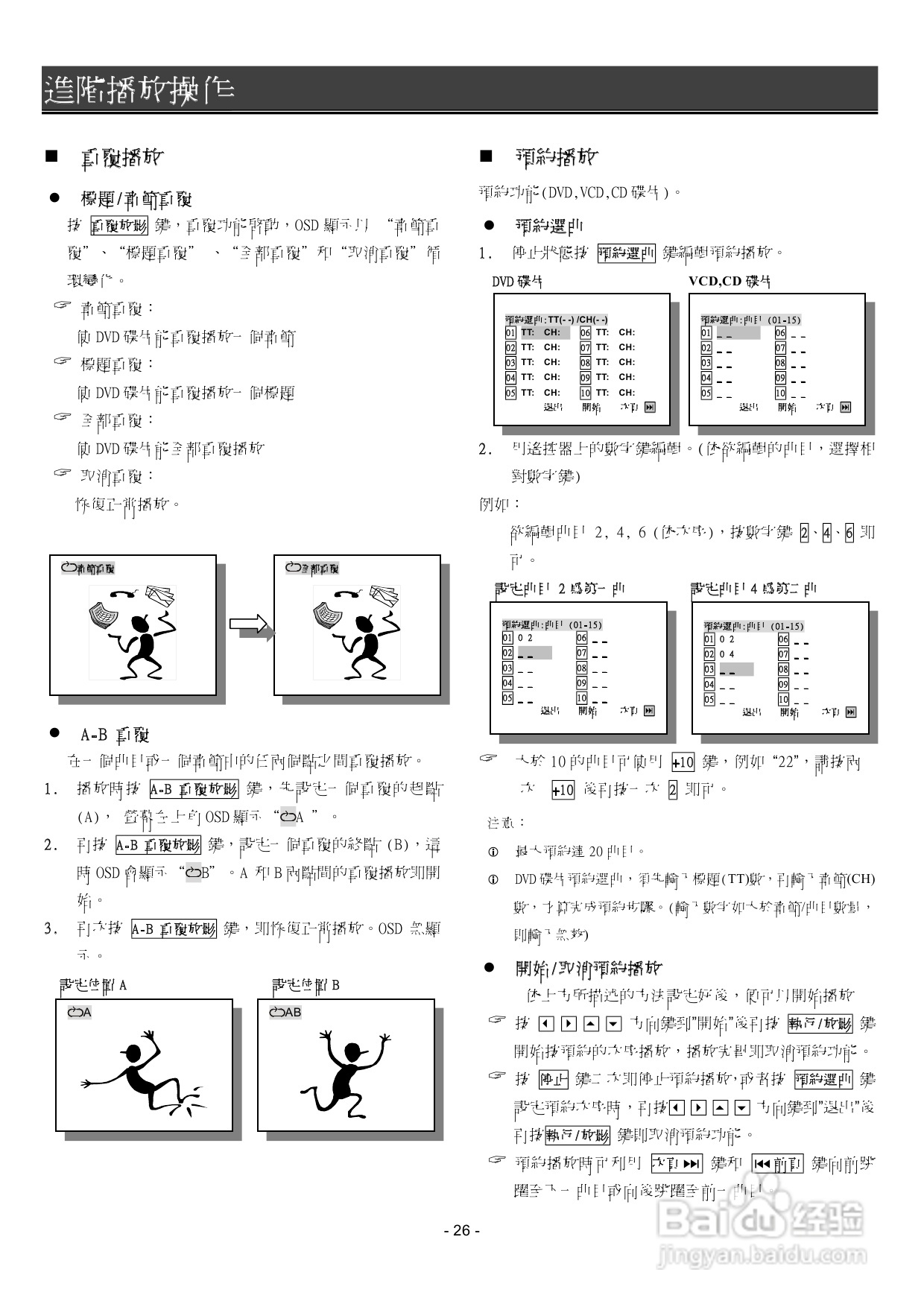 声宝DVB-J25型DVD播放机说明书:[2]