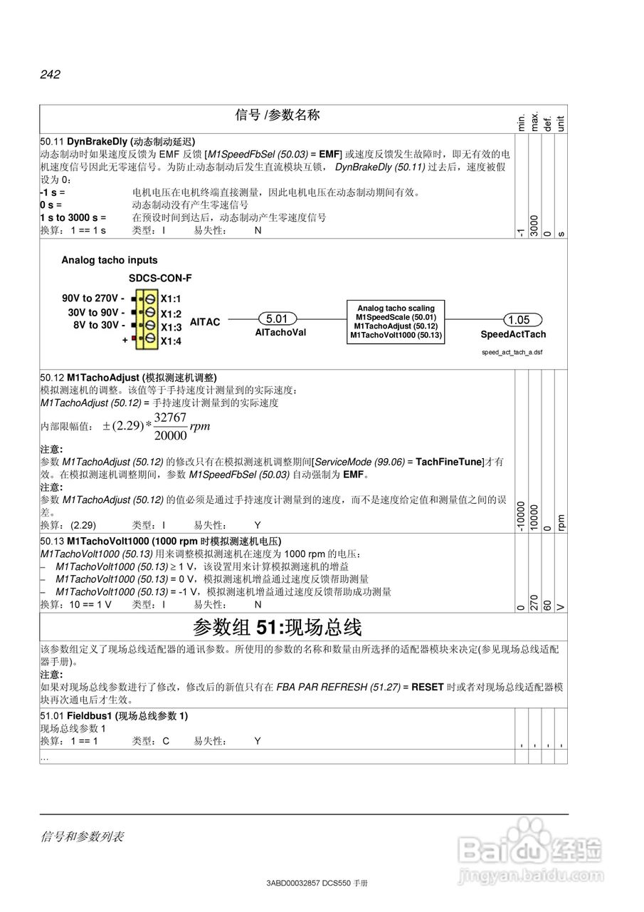 ABB直流调速器DCS550使用手册:[25]