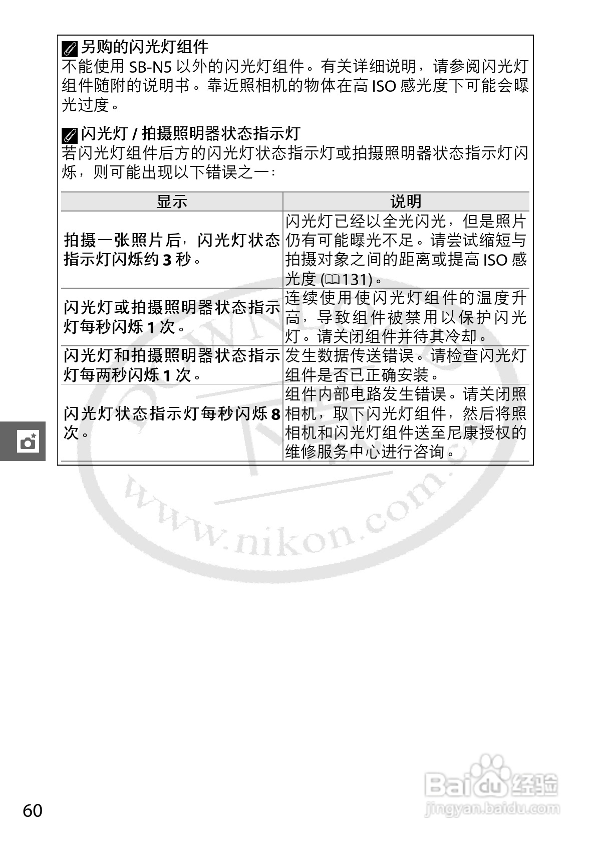尼康Nikon 1 V1数码相机使用说明书:[8]